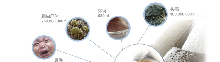 床墊廠家,昆明床墊廠家,鉆石雅蘭床墊官網(wǎng)