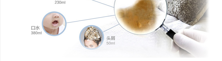 床墊廠家,昆明床墊廠家,鉆石雅蘭床墊官網(wǎng)