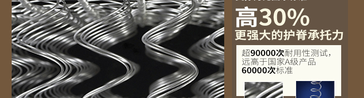 床墊廠家,昆明床墊廠家,鉆石雅蘭床墊官網(wǎng)